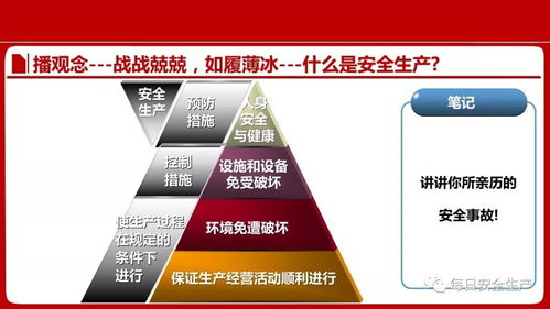 安全生產(chǎn)與風(fēng)險(xiǎn)規(guī)避 企業(yè)干部管理培訓(xùn)與投資興辦實(shí)業(yè)的關(guān)鍵之道